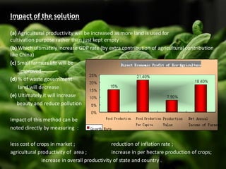 Impact of the solution
(a) Agricultural productivity will be increased as more land is used for
cultivation purpose rather than just kept empty .
(b) Which ultimately increase GDP rate (by extra contribution of agricultural contribution
like China)
(c) Small farmers life will be
improved
(d) % of waste government
land will decrease
(e) Ultimately it will increase
beauty and reduce pollution
Impact of this method can be
noted directly by measuring :
less cost of crops in market ; reduction of inflation rate ;
agricultural productivity of area ; increase in per hectare production of crops;
increase in overall productivity of state and country .
 