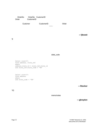 ÊÇOrderNo »òÕß rderNo¡¢
                  O        CustomerID ºÍÈÕÆÚµÄ×éºÏ
                                              ¡£
                                               ²»¹ÜÄãÑ¡ÔñÄÄÖÖ¼üÉèÖÃ
                                                            £¬Äã¶¼ÐèÒªÔÚ
     Order ±íÖÐ´æ·Å
                 CustomerID À´±£Ö¤Äã¿ÉÒÔ¸øÏÂ¶¨µ¥µÄÓÃ»§ÕÒµ½Æä¶¨µ¥¼ÇÂ¼
                                                         ¡£

     ¼ÙÈçÄãÔÚ
          Customer ±íÀïÐÞ¸ÄÁË
                          CustomerID£¬
                                     ÄÇÃ´Äã±ØÐëÕÒ³ö
                                               Order ±íÖÐµÄËùÓÐÏà¹Ø¼ÇÂ¼¶ÔÆä½ø
     ÐÐÐÞ¸Ä £¬
         ¡£
          ·ñÔò ÓÐÐ©¶¨µ¥¾Í»á²»ÊôÓÚÈÎºÎ¿Í»§
                                ¡ª¡ª
                                   Êý¾Ý¿âµÄÍêÕûÐÔ¾ÍËãÍêµ°ÁË
                                                   ¡£

     Èç¹ûË÷ÒýÍêÕûÐÔ¹æÔòÊ©¼Óµ½±íÒ»¼¶
                       £¬
                        ÄÇÃ´ÔÚ²»±àÐ´´óÁ¿´úÂëºÍ¸½¼ÓÉ¾³ý¼ÇÂ¼µÄÇé¿ö
     ¸Ä±ä
       Ä³Ò»Ìõ¼ÇÂ¼µÄ¼üºÍÊý¾Ý¿âÄÚËùÓÐ¹ØÁªµÄ¼ÇÂ¼
                              ¡£
                               ¶øÕâÒ»¹ý³ÌÍùÍù´íÎó´ÔÉúËùÒÔÓ¦¸Ã¾¡Á
                                                       ¡£
                                                 — ljboast

9.   ¿ÉÑ¡¼üÓÐÊ±¿É×öÖ÷¼ü
     ¼Ç×¡
       £¬²éÑ¯Êý¾ÝµÄ²»ÊÇ»úÆ÷¶øÊÇÈË
                       ¡£

     ¼ÙÈçÄãÓÐ¿ÉÑ¡¼ü
               £¬
                Äã¿ÉÄÜ½øÒ»²½°ÑËüÓÃ×öÖ÷¼üÄã¾ÍÓµÓÐÁË½¨Á¢Ç¿´óË÷ÒýµÄÄÜÁ¦
                                ¡£ÄÇÑùµÄ»°
                                        £¬                  ¡£
                                                             Õâ
     Ñù¿ÉÒÔ×èÖ¹Ê¹ÓÃÊý¾Ý¿âµÄÈË²»µÃ²»Á¬½ÓÊý¾Ý¿â´Ó¶øÇ¡µ±µÄ¹ýÂËÊý¾Ý
                                             ¡£
                                              ÔÚÑÏ¸ñ¿ØÖÆÓò±íµÄÊý¾Ý¿â
     ÉÏ ÕâÖÖ¸ºÔØÊÇ±È½ÏÐÑÄ¿µÄ
      £¬             ¡£Èç¹û¿ÉÑ¡¼üÕæÕýÓÐÓÃ
                                   £¬ÄÇ¾ÍÊÇ´ïµ½ÁËÖ÷¼üµÄË®×¼
                                                    ¡£

     ÎÒµÄ¿´·¨ÊÇ
            £¬
             ¼ÙÈçÄãÓÐ¿ÉÑ¡¼ü
                       £¬
                        ±ÈÈç¹ú¼Ò±íÄÚµÄ
                                  state_code£¬
                                             Äã²»ÒªÔÚÏÖÓÐ²»ÄÜ±ä¶¯µÄÎ¨Ò»¼üÉÏ
     ´´½¨ºóÐøµÄ¼ü
             ¡£ Òª×öµÄÎÞ·ÇÊÇ´´½¨ºÁÎÞ¼ÛÖµµÄÊý¾Ý £º
               Äã                     ¡£±ÈÈçÒÔÏÂµÄÀý×Ó

     Select count(*)
     from address, state_ref
     where
     address.state_id = state_ref.state_id
     and state_ref.state_code = 'TN'

     ÎÒµÄ×ö·¨ÊÇÕâÑùµÄ
              £º
     Select count(*)
     from address
     where
     and state_code = 'TN'

     ÈçÄãÒòÎª¹ý¶ÈÊ¹ÓÃ±íµÄºóÐø¼ü½¨Á¢ÕâÖÖ±íµÄ¹ØÁª
                              £¬
                               ²Ù×÷¸ºÔØÕæµÃ ÏÂÁË
                                      ÐèÒª Ò» ¡£
                                        ¿¼ÂÇ
                                                                   — Stocker

10. ±ðÍüÁËÍâ¼ü
    ´ó¶àÊýÊý¾Ý¿âË÷Òý×Ô¶¯´´½¨µÄÖ÷¼ü×Ö¶ÎËüÃÇÔÚÄãÏë²éÑ¯Ö÷±íÖÐµÄ¼Ç
                        ¡£
                         µ«±ðÍüÁËË÷ÒýÍâ¼ü×Ö¶Î
                                         £¬
    ¼°Æä¹ØÁª¼ÇÂ¼Ê±Ã¿´Î¶¼»áÓÃµ½
                   ¡£ £¬
                    »¹ÓÐ²»ÒªË÷Òý
                             memo/notes ×Ö¶Î¶øÇÒ²»ÒªË÷Òý´óÐÍÎÄ±¾×Ö¶Î
     £¨
      Ðí¶à×Ö·ûÕâÑù×ö»áÈÃÄãµÄË÷ÒýÕ¼¾Ý´óÁ¿µÄÊý¾Ý¿â¿Õ¼ä
           £©£¬                        ¡£¡£
                                                                 — gbrayton




Page 12                                               © CNET Networks Inc. 2002
                                                     www.zdnet.com.cn/developer
 
