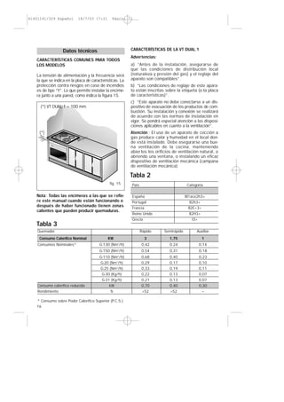 Encimera Teka VT N DC PDF