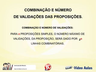 COMBINAÇÃO E NÚMEROCOMBINAÇÃO E NÚMERO
DE VALIDAÇÕES DAS PROPOSIÇÕESDE VALIDAÇÕES DAS PROPOSIÇÕES..
COMBINAÇÃO E NÚMERO DE VALIDAÇÕES:COMBINAÇÃO E NÚMERO DE VALIDAÇÕES:
PARA nn PROPOSIÇÕES SIMPLES, O NÚMERO MÁXIMO DE
VALIDAÇÕES, DA PROPOSIÇÃO, SERÁ DADO POR 22nn
LINHAS COMBINATÓRIAS.
 