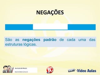 NEGAÇÕESNEGAÇÕES
São as negações padrão de cada uma das
estruturas lógicas.
São as negações padrão de cada uma das
estruturas lógicas.
 