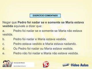 EXERCÍCIO COMENTADO
Negar que Pedro foi nadar se e somente se Maria estava
vestida equivale a dizer que:
a. Pedro foi nadar se e somente se Maria não estava
vestida.
b. Pedro foi nadar e Maria estava vestida.
c. Pedro estava vestido e Maria estava nadando.
d. Ou Pedro foi nadar ou Maria estava vestida.
e. Pedro não foi nadar e Maria não estava vestida.
 