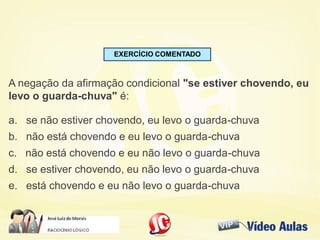 EXERCÍCIO COMENTADO
A negação da afirmação condicional "se estiver chovendo, eu
levo o guarda-chuva" é:
a. se não estiver chovendo, eu levo o guarda-chuva
b. não está chovendo e eu levo o guarda-chuva
c. não está chovendo e eu não levo o guarda-chuva
d. se estiver chovendo, eu não levo o guarda-chuva
e. está chovendo e eu não levo o guarda-chuva
 