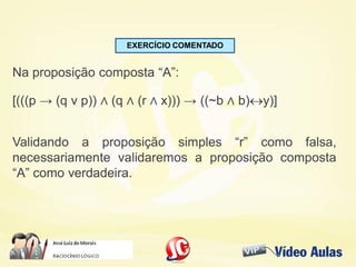 EXERCÍCIO COMENTADO
Na proposição composta “A”:
[(((p → (q v p)) ∧ (q ∧ (r ∧ x))) → ((~b ∧ b)y)]
Validando a proposição simples “r” como falsa,
necessariamente validaremos a proposição composta
“A” como verdadeira.
 
