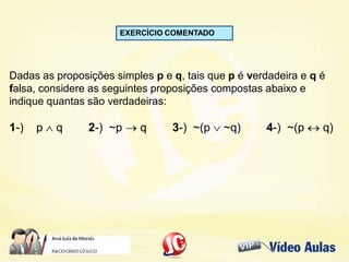 EXERCÍCIO COMENTADO
Dadas as proposições simples p e q, tais que p é verdadeira e q é
falsa, considere as seguintes proposições compostas abaixo e
indique quantas são verdadeiras:
11-) p  q 22-) ~p  q 33-) ~(p  ~q) 44-) ~(p  q)
 