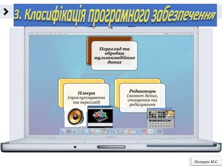 Назарак М.С.
Перегляд та
обробка
мультимедійних
даних
Плеєри
(прослуховування
та перегляд)
Редактори
(захват даних,
створення та
редагування
 