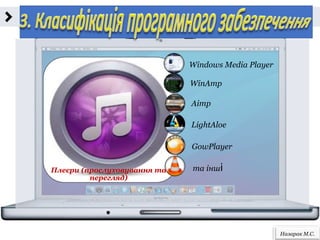Назарак М.С.
Плеєри (прослуховування та
перегляд)
Windows Media Player
WinAmp
Aimp
LightAloe
GowPlayer
та інші
 