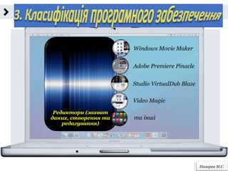 Назарак М.С.
Редактори (захват
даних, створення та
редагування)
00
0
Windows Movie Maker
Adobe Premiere Pinacle
Studio VirtualDub Blaze
Video Magic
та інші
 
