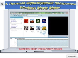 Назарак М.С.
ЕЛЕМЕНТИ ВІКНА WINDOWS MOVIE MAKER
 