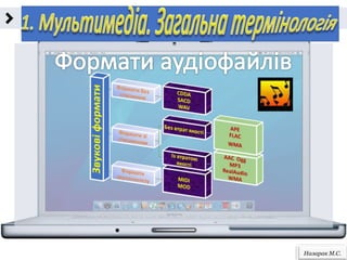 Назарак М.С.
 