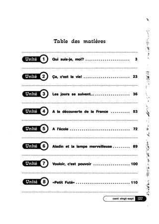 Table des matiéres
n ~ n o o n o u o o n u o n o n a o o a o o n n u n u n o u o u o o o o o o v n o n u a o o o o u o u o o c n o o - o o n u ~ o u o u o n o o o n u n c o a o n n o o Q - Q ¢ - ¢ ¢ Q u Q - | n Q ~ ¢ Q Q Q - u a - o cc
g<=..i....m.......... 3
Q ¢ - u n | a o a Q o ¢ Q o o n u o n a o u u u o o a o o q n ¢ ¢ Q ¢ - Q ¢ - q ¢ Q u Q » Q Q Q n o u o o u u ~ Q u - o o n o o o o c - Q ¢ - Q u Q ¢ Q | u u ¢ o ¢ u o - o n a o ¢ o u n o . Q ¢ Q Q ¢ Q - ¢ o a u u on
.,=e
42
Qa,c’estIa vie!...... . . . . 23
iii
n - u o Q o o u n n o o - n Q ¢ Q Q Q Q ¢ - Q Q ¢ Q | ¢ a - ¢ ¢ u Q Q Q u Q u Q n o Q u o Q o n u u n n o o n o o n c n n o u ¢ ¢ Q - ¢ - Q ¢ - Q a | - Q Q Q o u o Q ¢ o a o o o o n Q o n o u - ¢ Q - Q Q Q u Q u a as
Les jours se suivent................. 36
n Q u u a o u u o o o u o n n u o u o o n u o n o o n o o o o u o o n n - - o n o o o o ¢ ¢ Q - - Q ¢ - ¢ > - Q Q a Q Q - Q Q - a | Q u Q Q a a Q n - Q u ¢ Q u u Q n u Q o o - u Q o u n o o n o o ¢ o u n - n o n o IO
n a n n o n a n o Q u u a n n o o n o n c u u o n u u Q o u o n Q u o u o o u n o n o o u o o Q u u o u u u ~ o u o u n o n u u u n o o u o u u u u o u u u u n - - n n n o u o Q - - ¢ - Q Q ¢ Q - Q Q u Q Q Q | - ¢ on _.
‘i
%
2
§
é
Ala découverte dela France 53
=§
Al’école...... . . . . 72
@~ u n ¢ - a Q Q ¢ n n ¢ Q - Q a Q Q o Q ¢ Q Q a Q Q Q Q ¢ n ~ Q ¢ - - Q ¢ Q - ~ u - Q ¢ | ¢ n q n Q n n u - Q ¢ Q Q - Q ¢ Q Q ¢ Q ¢ ¢ - Q Q ¢ - Q n Q Q - Q ¢ ' Q Q Q ¢ ¢ Q - Q - ¢ ¢ | - Q a ¢ Q Q - Q ¢ a - - Q a Q n 0
‘E
Aladin et la lampe merveilleuse . . . . . . . . . 89
n a Q Q a Q a Q a Q Q | Q Q a Q > Q ~ Q Q Q Q - Q ¢ - ¢ Q Q - o n n u o u u Q - a n - n u o o u o n n o n Q u o a ~ o n o Q u o Q Q n Q u Q Q Q a u ¢ u Q n Q n ~ Q Q Q Q u - n u Q a - Q Q a Q Q a u n ¢ ¢ ¢ ¢ Q ¢ Q 00
Vouloir, c’est pouvoir ........100
o n n o c o o o o o u n o n o n u Q n u o u u Q ¢ ¢ n ¢ Q Q Q - ¢ - o o o u n u Q u u o u o u u o n o Q Q Q o u Q - Q u Q Q ¢ - ¢ - ¢ Q ¢ c u o - n a o u o ~ u o u Q ¢ o o ¢ u Q ¢ o n Q u o Q Q Q Q u n Q Q ¢ Q Q Q no
<..»,m......... ..11o
Q - ¢ - Q u Q q - o c n u o u o u a u u u Q n u u u Q Q ~ n Q - n n o c u u o n a a u o o u n o o Q n o n o n o Q Q ¢ n a n Q ¢ n - Q u ¢ ¢ ¢ o o o o c o u n » u n n o o u o n u Q u a u o n u n o u n Q o o u o a o I u .
12¢’
§
at
s
5;.

“'_
$1"
.g
5“
fa
’§
yr: 4
e
318
m
 