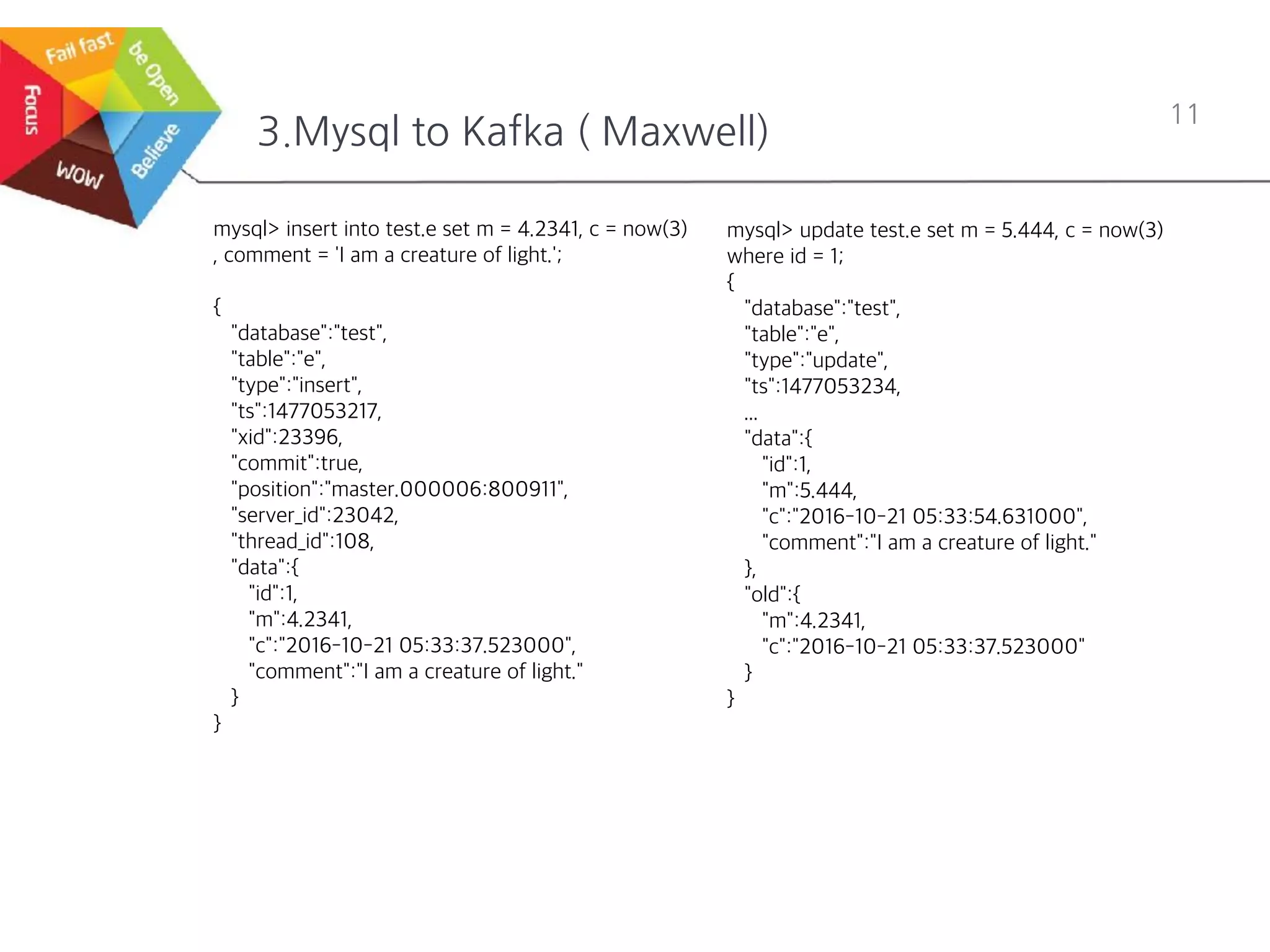 3.Mysql to Kafka ( Maxwell)
11
mysql> insert into test.e set m = 4.2341, c = now(3)
, comment = 'I am a creature of light.';
{
"database":"test",
"table":"e",
"type":"insert",
"ts":1477053217,
"xid":23396,
"commit":true,
"position":"master.000006:800911",
"server_id":23042,
"thread_id":108,
"data":{
"id":1,
"m":4.2341,
"c":"2016-10-21 05:33:37.523000",
"comment":"I am a creature of light."
}
}
mysql> update test.e set m = 5.444, c = now(3)
where id = 1;
{
"database":"test",
"table":"e",
"type":"update",
"ts":1477053234,
...
"data":{
"id":1,
"m":5.444,
"c":"2016-10-21 05:33:54.631000",
"comment":"I am a creature of light."
},
"old":{
"m":4.2341,
"c":"2016-10-21 05:33:37.523000"
}
}
 