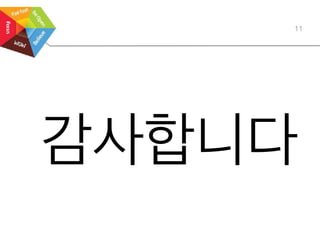 11
감사합니다
 