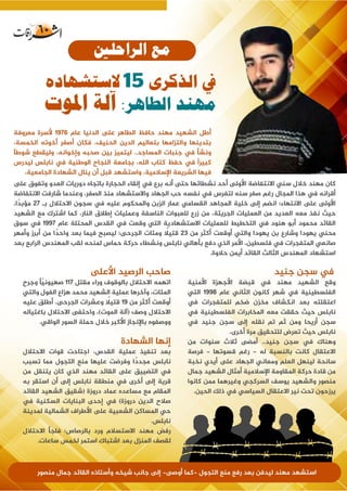 مجلة إشراقات العدد 60