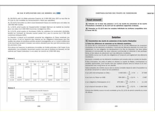60.cas.ias.ifrs