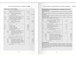 60.cas.ias.ifrs