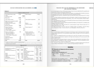 60.cas.ias.ifrs