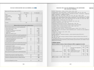 60.cas.ias.ifrs