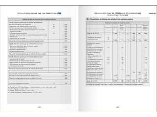 60.cas.ias.ifrs