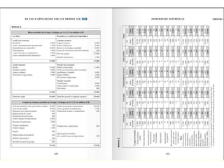 60.cas.ias.ifrs