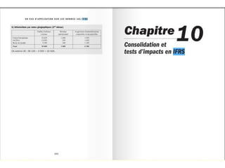 60.cas.ias.ifrs