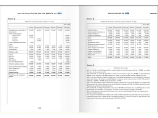 60.cas.ias.ifrs