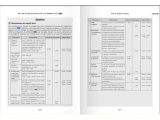 60.cas.ias.ifrs