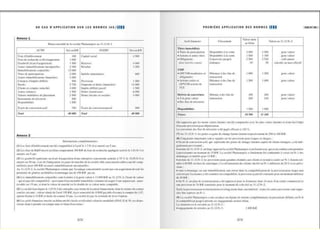 60.cas.ias.ifrs