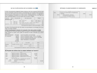 60.cas.ias.ifrs