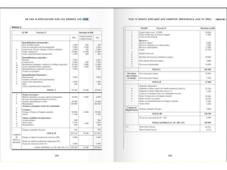 60.cas.ias.ifrs