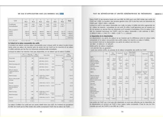 60.cas.ias.ifrs