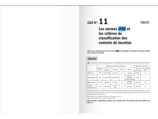 60.cas.ias.ifrs