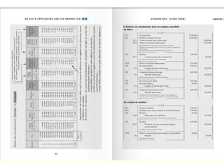 60.cas.ias.ifrs