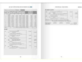 60.cas.ias.ifrs