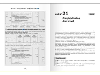 60.cas.ias.ifrs