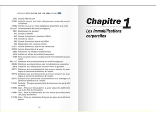 60.cas.ias.ifrs