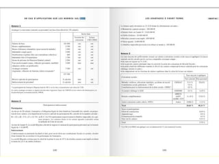 60.cas.ias.ifrs