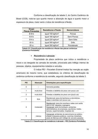 16
Conforme a classificação da tabela 2, do Centro Cerâmico do
Brasil (CCB), nota-se que quanto menor a absorção de água e quanto maior a
espessura da placa, maior será o índice de resistência à flexão.
Grupo
Placas Prensadas
Resistência à Flexão Nomenclatura
B III b Igual 150 kgf/cm² Porosa
B II b Igual 180 kgf/cm² Semi Porosa
B II a Igual 220 kgf/cm² Semi Grês
B I b Igual 300 kgf/cm² Grês
B I a Igual 350 kgf/cm² Porcelanato
Tabela 2.2: Classificação da resistência à flexão das placas cerâmicas
(Cerâmica Portobello)
Resistência à abrasão
Propriedade da placa cerâmica que indica a resistência a
riscos e ao desgaste da camada de esmalte, provocada pelo tráfego intenso de
pessoas, objetos, equipamentos rodados e veículos.
O índice PEI - Porcelain Enamel Institut faz menção ao orgão
americano de mesmo nome, que estabeleceu os critérios de classificação da
cerâmica conforme a resistência do esmalte, segundo classificação da tabela 3.
PEI Absorção Orientações para especificação
0 - Somente paredes.
1 muito leve Paredes e detalhes de pisos com pouco uso
2 muito leve Paredes e detalhes de pisos com pouco uso
3 leve
Residencial: pisos de banheiros e dormitórios,
salas e varandas com pouco uso
4 moderado
Residencial: pisos de cozinhas e salas com saída
para a rua, calçadas e garagens
Comercial: pisos de boutique, ambientes
administrativos de empresas, escritórios, hotéis,
bancos, supermercados, hospitais etc
5 intenso
Comercial: ambientes de atencimento ao público,
praças e passeios públicos, cozinhas industriais,
pisos de fábricas sem tráfego de veículos pesados
Tabela 2.3: Classificação da resistência à abrasão – PEI (Cerâmica Portobello)
 