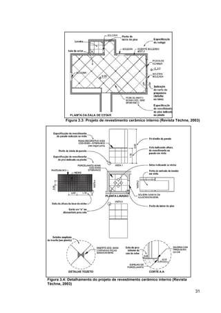 31
Figura 3.3: Projeto de revestimento cerâmico interno (Revista Téchne, 2003)
Figura 3.4: Detalhamento do projeto de revestimento cerâmico interno (Revista
Téchne, 2003)
 