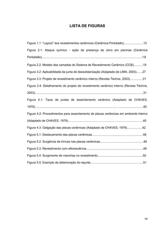 vii
LISTA DE FIGURAS
Figura 1.1: “Layout” dos revestimentos cerâmicos (Cerâmica Portobello).......................13
Figura 2.1: Ataque químico - ação da presença de cloro em piscinas (Cerâmica
Portobello)......................................................................................................................18
Figura 2.2: Modelo das camadas do Sistema de Revestimento Cerâmico (CCB)...........19
Figura 3.2: Aplicabilidade da junta de dessolidarização (Adaptado de LIMA, 2003).......27
Figura 3.3: Projeto de revestimento cerâmico interno (Revista Téchne, 2003)...............31
Figura 3.4: Detalhamento do projeto de revestimento cerâmico interno (Revista Téchne,
2003)...............................................................................................................................31
Figura 4.1: Tipos de juntas de assentamento cerâmico (Adaptado de CHAVES,
1979)................................................................................................. ..............................40
Figura 4.2: Procedimentos para assentamento de placas cerâmicas em ambiente interno
(Adaptado de CHAVES, 1979)........................................................................................40
Figura 4.3: Galgação das placas cerâmicas (Adaptado de CHAVES, 1979)..................42
Figura 5.1: Destacamento das placas cerâmicas............................................................48
Figura 5.2: Surgência de trincas nas placas cerâmicas...................................................48
Figura 5.3: Revestimento com eflorescência...................................................................49
Figura 5.4: Surgimento de manchas no revestimento.....................................................50
Figura 5.5: Exemplo de deterioração do rejunte..............................................................51
 