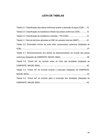 viii
LISTA DE TABELAS
Tabela 2.1: Classificação das placas cerâmicas quanto à absorção de água (CCB)......15
Tabela 2.2: Classificação da resistência à flexão das placas cerâmicas (CCB)..............16
Tabela 2.3: Classificação da resistência à abrasão – PEI (CCB)....................................16
Tabela 3.1: Normas técnicas aplicadas ao SRC em paredes internas (ABNT)...............22
Tabela 3.2: Dimensões mínima de junta entre componentes cerâmicos (Adaptado de
CCB).................................................................................................. ..............................27
Tabela 4.1: Dimensionamento dos dentes da desempenadeira em função das placas
cerâmicas (Adaptado de CAMPANTE, MACIEL BAÍA)....................................................39
Tabela 4.2: “Check list” do controle antes do início das atividades (Adaptado de
CAMPANTE, MACIEL BAÍA)...........................................................................................45
Tabela 4.3: “Check list” do controle durante a execução (Adaptado de CAMPANTE,
MACIEL BAÍA).................................................................................................................45
Tabela 4.4: “Check list” do controle após a conclusão das atividades (Adaptado de
CAMPANTE, MACIEL BAÍA)...........................................................................................46
 