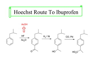 Hoechst Route To Ibuprofen
O
HF
AcOH
Ac2O
H2 / Ni
OH
CO, Pd
HO2C
 