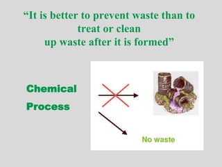 “It is better to prevent waste than to
treat or clean
up waste after it is formed”
Chemical
Process
 