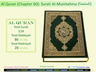 1
Surah Learning Outlines: HIGHLIGHTS STRUCTURE MESSAGE REFERENCES QUIZ
21th Ramadan, 1441 (14th May, 2020)
Al Quran
Total Surah
114
Total Makkiyah
86 (75.4%)
Total Madniyah
28 (24.6%)
Al Quran (Chapter 60): Surah Al-Mumtahina (‫)الممتحنة‬
Dr. Jameel G. JargarAl Quran Learning
 