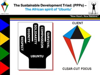 “New Heart. New Nations.”
The Sustainable Development Triad: (PPPs) –
The African spirit of ‘Ubuntu’
 