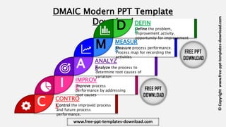 ©
Copyright
www.free-ppt-templates-download.com
www.free-ppt-templates-download.com
DMAIC Modern PPT Template
Download
www.free-ppt-templates-download.com
Control the improved process
and future process
performance.
Improve process
performance by addressing
root causes
Analyze the process to
determine root causes of
variation
Measure process performance.
Process map for recording the
activities
Define the problem,
improvement activity,
opportunity for improvement
C
I
A
M
D DEFIN
E
MEASUR
E
ANALYZ
E
IMPROV
E
CONTRO
L
