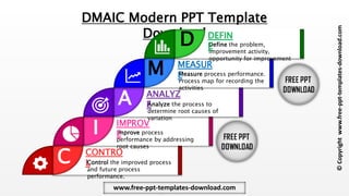 ©
Copyright
www.free-ppt-templates-download.com
www.free-ppt-templates-download.com
DMAIC Modern PPT Template
Download
www.free-ppt-templates-download.com
Control the improved process
and future process
performance.
Improve process
performance by addressing
root causes
Analyze the process to
determine root causes of
variation
Measure process performance.
Process map for recording the
activities
Define the problem,
improvement activity,
opportunity for improvement
C
I
A
M
D DEFIN
E
MEASUR
E
ANALYZ
E
IMPROV
E
CONTRO
L
 