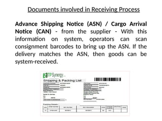 SUPPLY CHAIN PROBLEMS IN RECEIVING GOODS.pptx