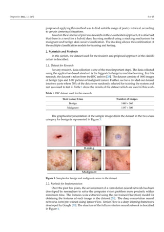 SKIN CANCER DETECTION CLASSIFICATION IN A | PDF