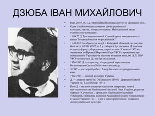 ДЗЮБА ІВАН МИХАЙЛОВИЧ
        •   (нар. 26.07.1931, с. Миколаївка Волноваського р-ну Донецької обл.)
        •   Один із найзначніших сучасних діячів української
            культури, критик, літературознавець. Найвідоміший автор
            українського самвидаву.
        •   18.04.72 Д. був заарештований. Єдиний пункт звинувачення —
            праця "Інтернаціоналізм чи русифікація?".
        •   11-16.03.73 відбувся суд над Д. і Київський обласний суд засудив
            його за ст. 62 КК УРСР до 5 р. таборів і 5 р. заслання. Д. тоді мав
            відкриту форму туберкульозу, цироз легенів. У жовтні 1973 від
            звернувася до Президії Верховної Ради УРСР з проханням про
            помилування. Ураховуючи часткове визнання вини, 06.11.73 ПВР
            УРСР помилувала Д., він був звільнений.
        •   1974-1982 Д. — коректор, літературний кореспондент
            багатотиражної ґазети Київського авіазаводу.
        •   З 1982 — на творчій роботі. Автор багатьох літературознавчих
            книг.
        •   1992-1994 — міністр культури України.
        •   Д. — лауреат премії ім. О.Білецького (1987) і Державної премії
            України ім. Т.Шевченка (1991).
        •   Нині Д. - академік-секретар відділення літератури, мови і
            мистецтвознавства Національної Академії Наук України, редактор
            журналу "Сучаснiсть", президент Національної асоціації
            україністів, співголова Головної Редакційної колеґії "Енциклопедії
            сучасної України". Д. — один з найвторитетніших і поважних
            діячів української культури.
 